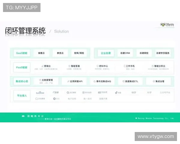 亚博竞猜网技术支持与客服服务介绍确保玩家在平台上的顺畅体验