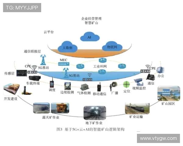 开云体育在线：集成多项智能化功能提升用户体验的体育平台解决方案