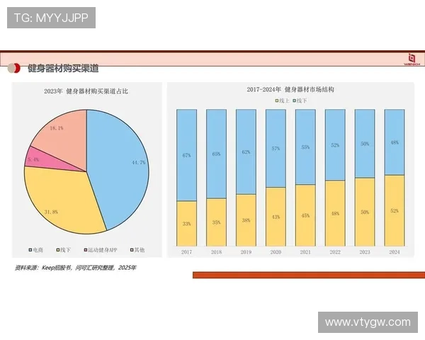 透视艾尚体育在健身行业中的竞争优势与市场定位