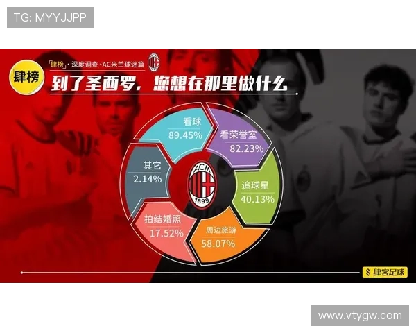 AC米兰官网上线新功能:球迷可以在线购买官方周边商品和门票 AC米兰官网上线新功能:球迷可以在线购买官方周边商品和门票