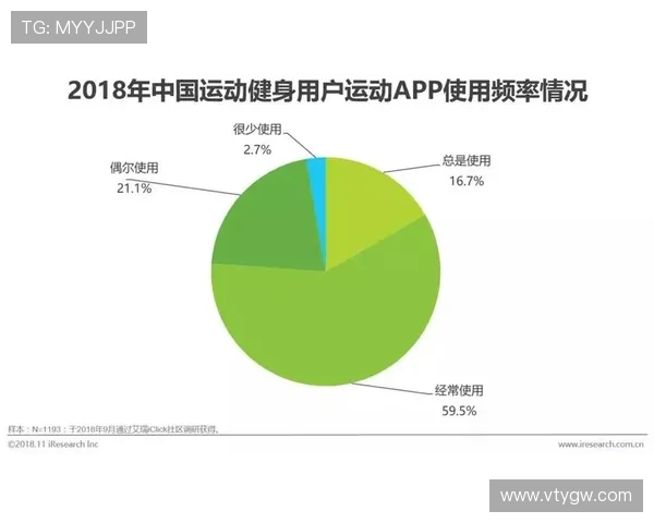 捷报体育如何利用大数据与人工智能技术提升赛事预测的准确性与用户粘性 捷报体育如何利用大数据与人工智能技术提升赛事预测的准确性与用户粘性