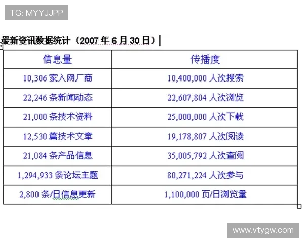 178体育集团网址常见问题解答，解决用户在访问和使用过程中遇到的各种疑问