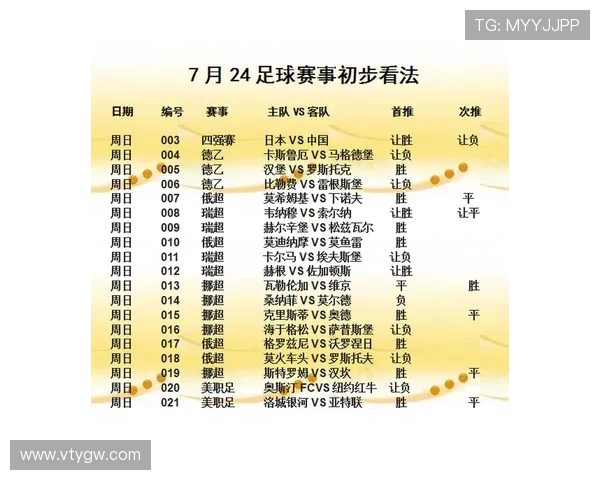 利用手机或电脑便捷购买体育彩票足球彩票的完整操作指南